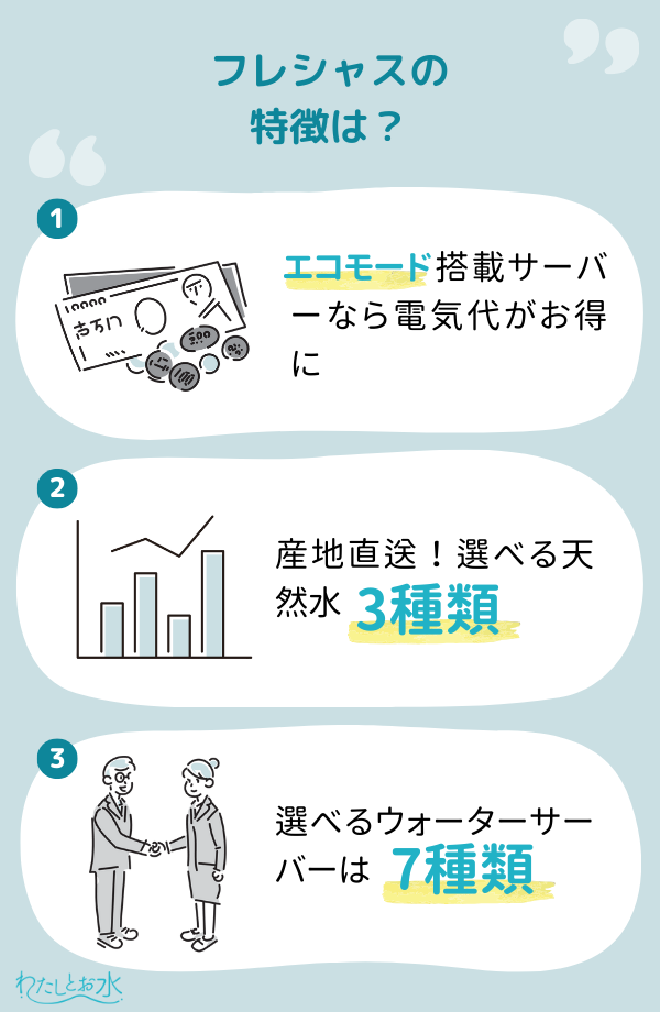 フレシャスのウォーターサーバーの最新口コミ・評判！料金・申込方法