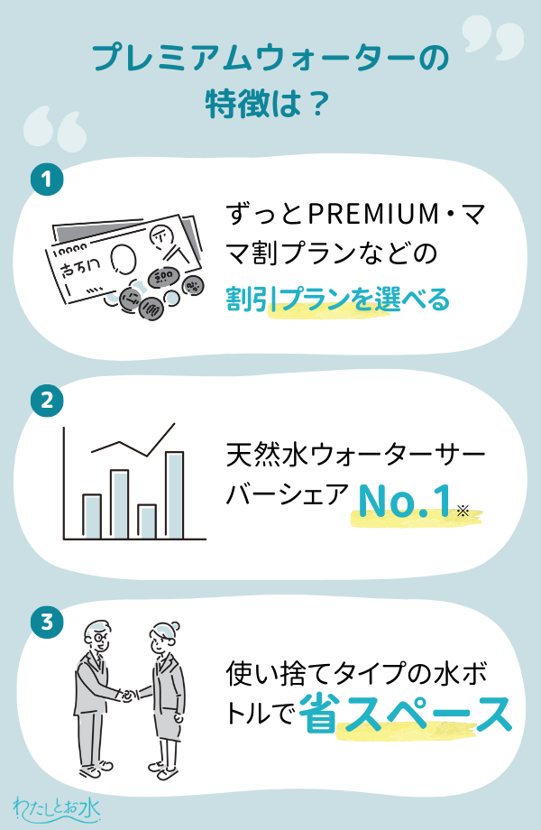 プレミアムウォーターの最新口コミ・評判！料金プラン・デメリット